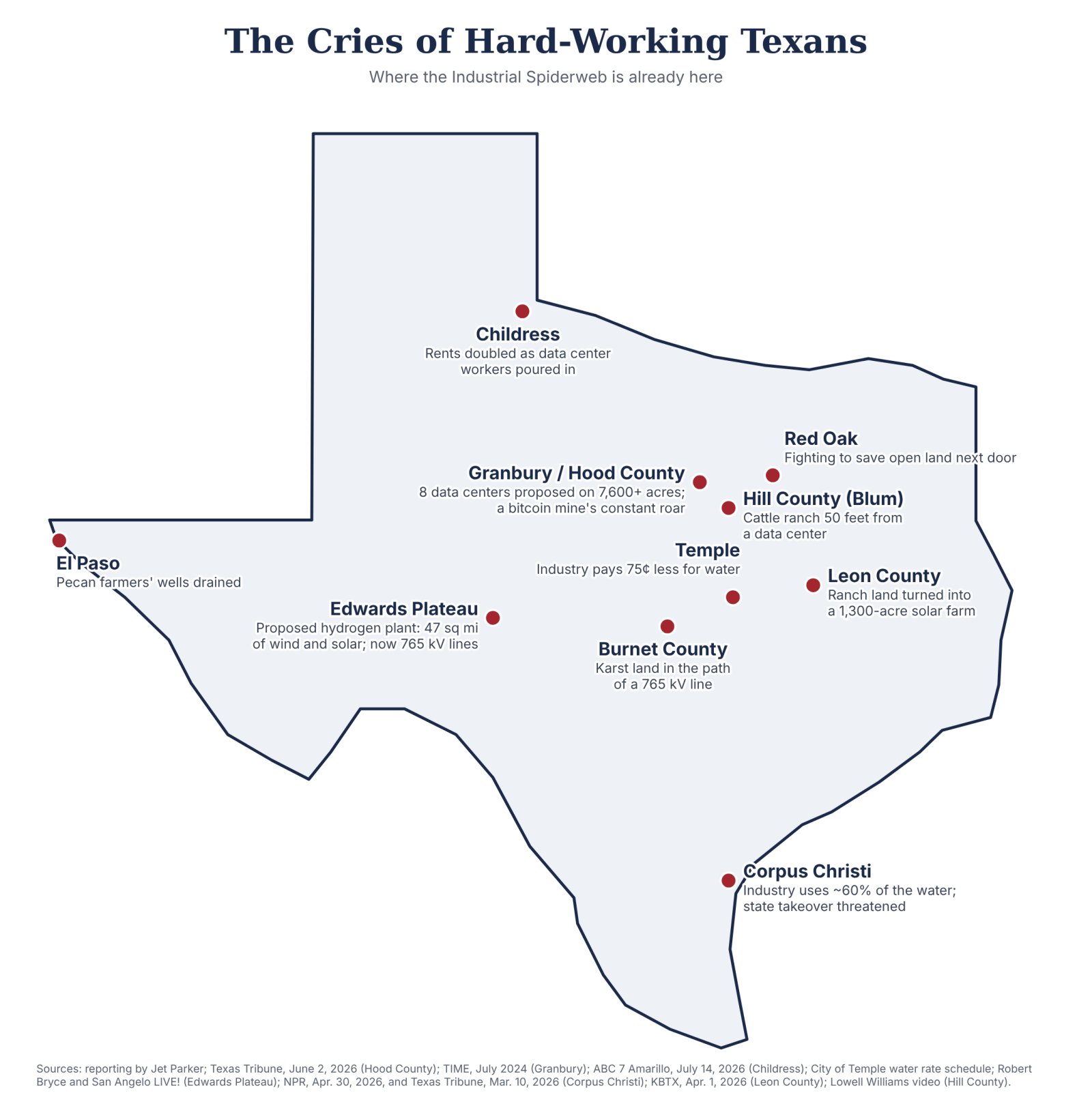 Map of Texas marking El Paso, Childress, Granbury and Hood County, Hill County, Red Oak, Temple, Burnet County, Leon County, the Edwards Plateau and Corpus Christi